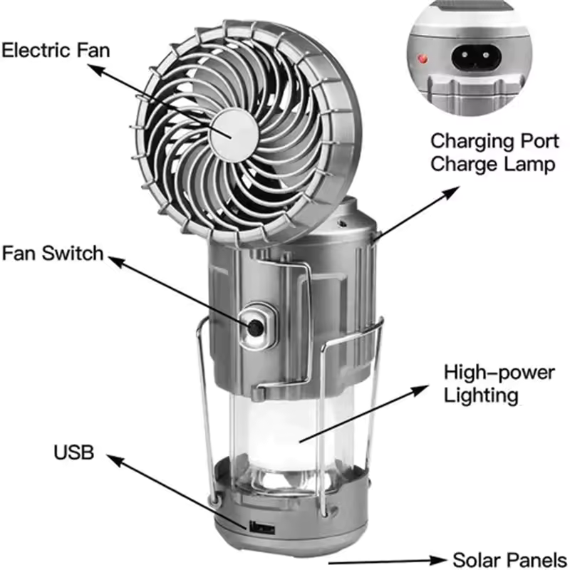 TheHiddenGoods™ Rechargeable LED Camping Lamp with Fan