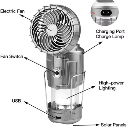 TheHiddenGoods™ Rechargeable LED Camping Lamp with Fan