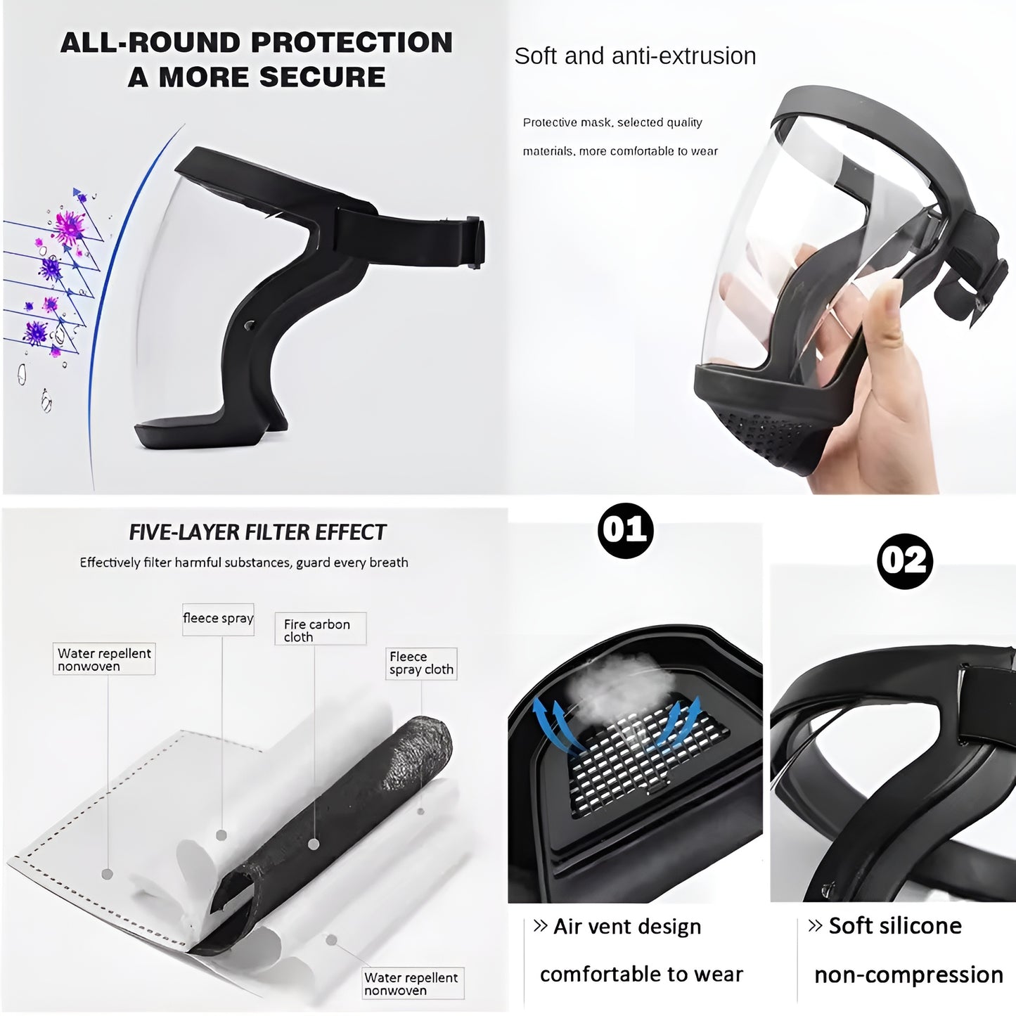 TheHiddenGoods™ Anti-Dust & Fog-Resistant Face Shield Mask