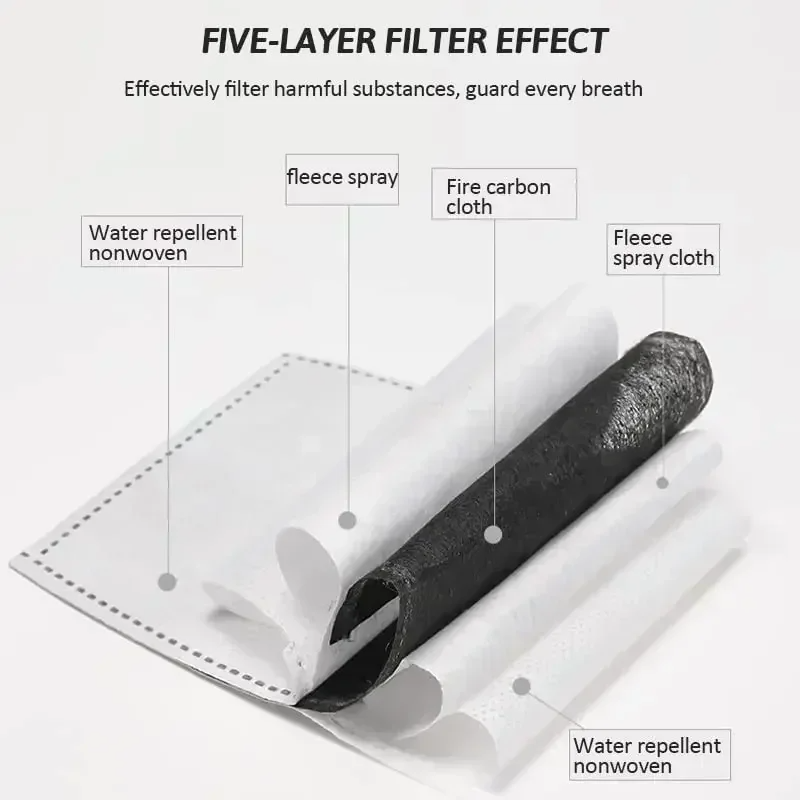 TheHiddenGoods™ Anti-Dust & Fog-Resistant Face Shield Mask