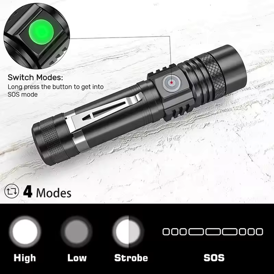 TheHiddenGoods™ Rechargeable Zoomable LED Flashlight