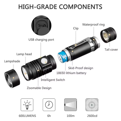 TheHiddenGoods™ Rechargeable Zoomable LED Flashlight