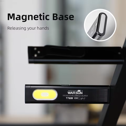 TheHiddenGoods™ Compact Multi-Mode Pocket LED Flashlight