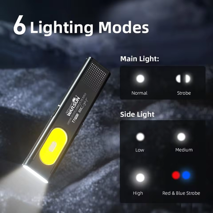 TheHiddenGoods™ Compact Multi-Mode Pocket LED Flashlight