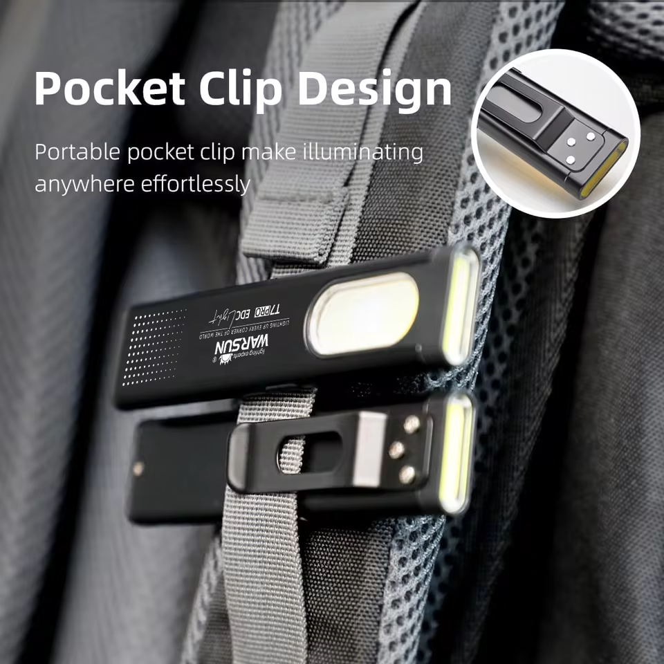 TheHiddenGoods™ Compact Multi-Mode Pocket LED Flashlight